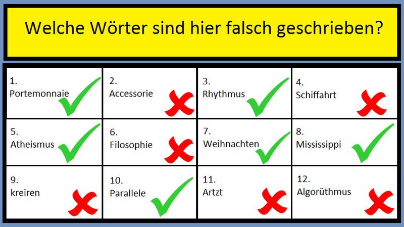 QUIZ: Welche Wörter sind hier falsch geschrieben?