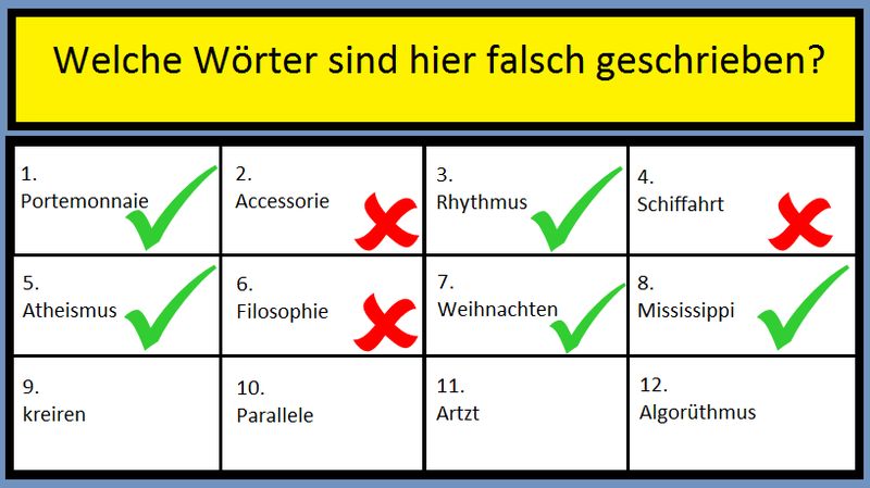 QUIZ: Welche Wörter sind hier falsch geschrieben?