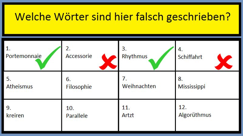 QUIZ: Welche Wörter sind hier falsch geschrieben?
