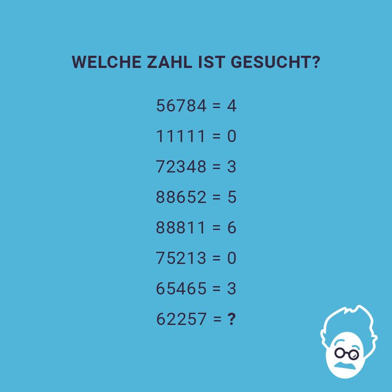 Welche Zahl Ist Gerade Und Ungerade Zugleich Welche Zahl Ist Gerade Und Ungerade Zugleich