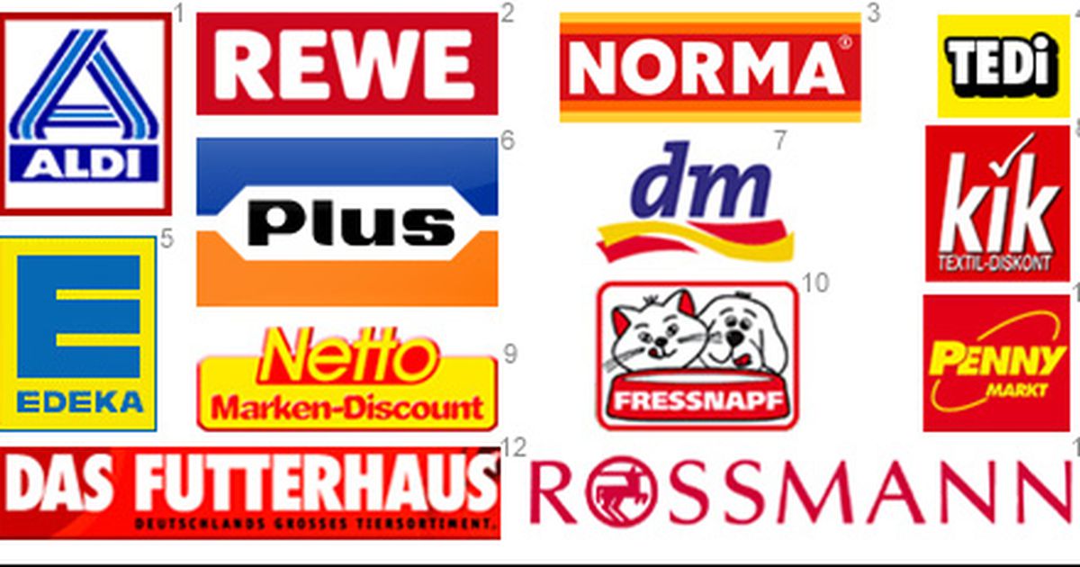 Welche Marke Steckt Hinter Aldi Kosmetik Das steckt wirklich hinter No-Name-Kosmetik bei Aldi, Lidl und dm