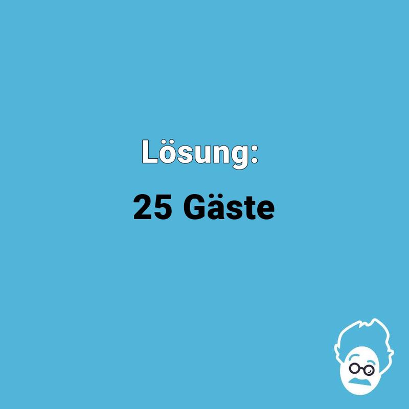 Hotelgäste
