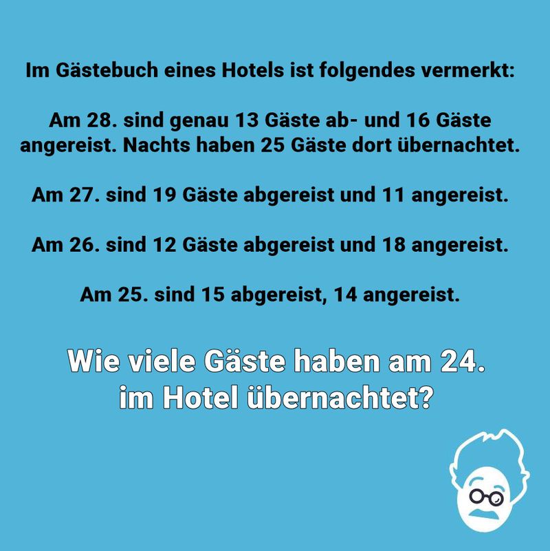 Hotelgäste