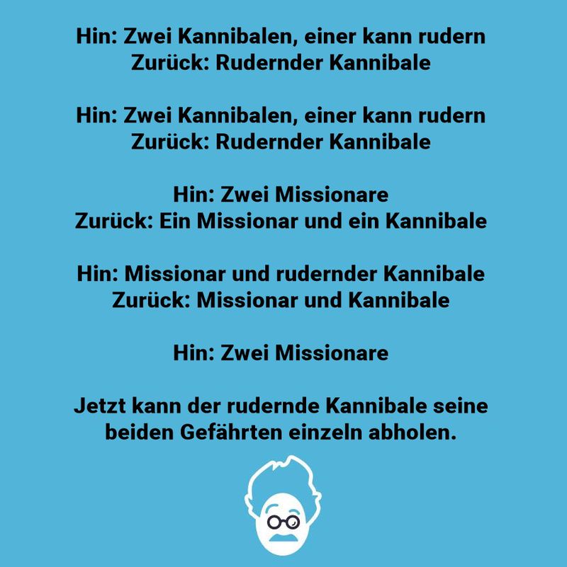 Überfahrt mit Kannibalen