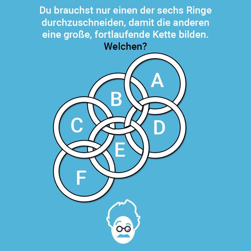 Kettenchaos