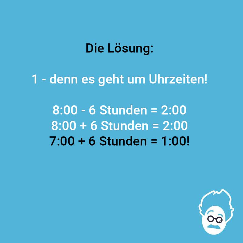 Wirre Gleichungen