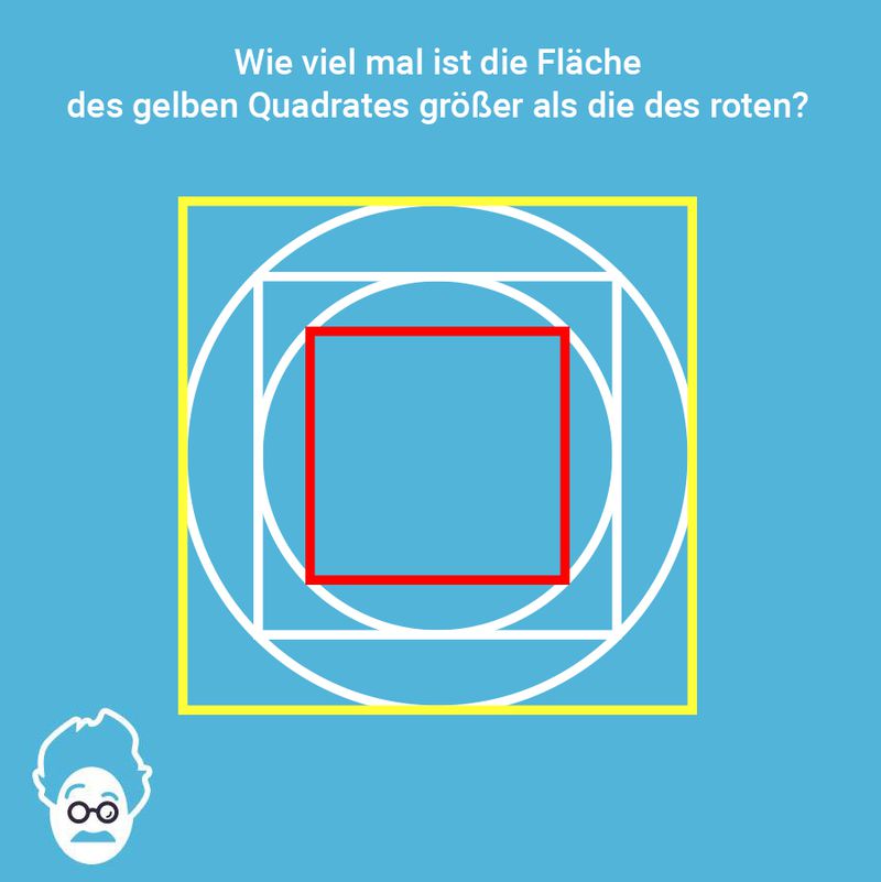 Quadrat im Kreis im Quadrat