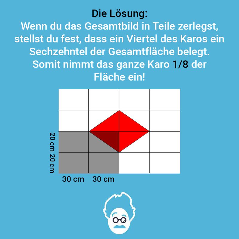 Wie groß ist das Karo?