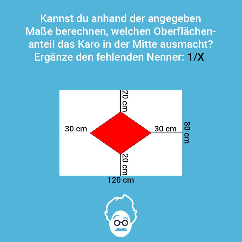 Wie groß ist das Karo?