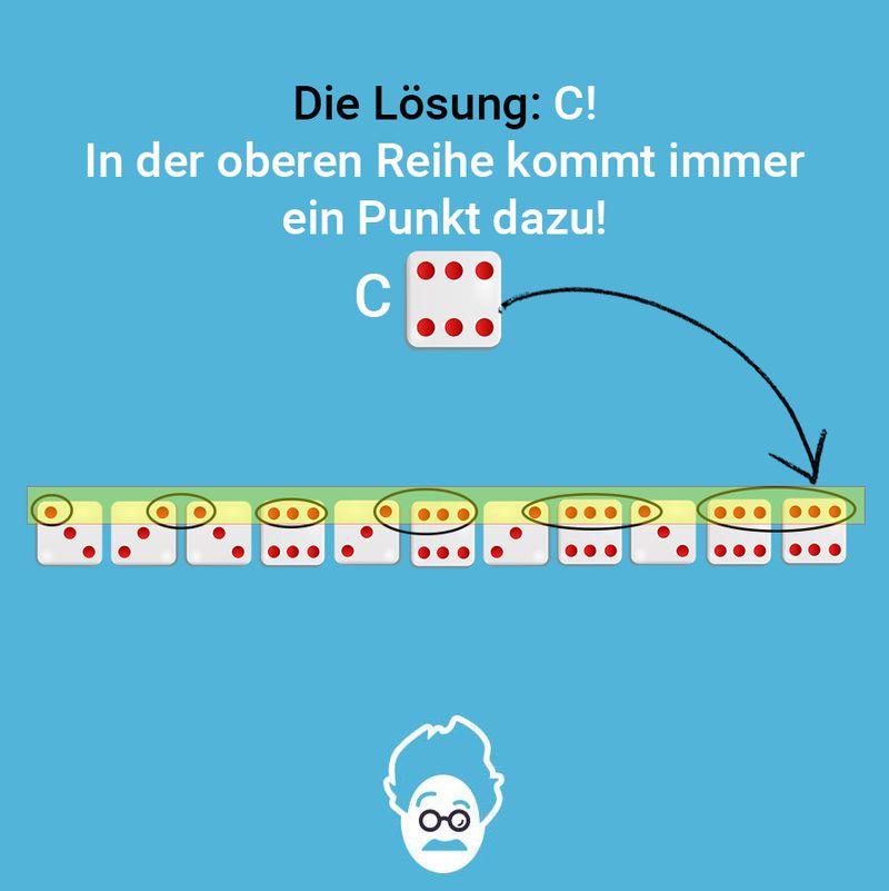 Würfelraten