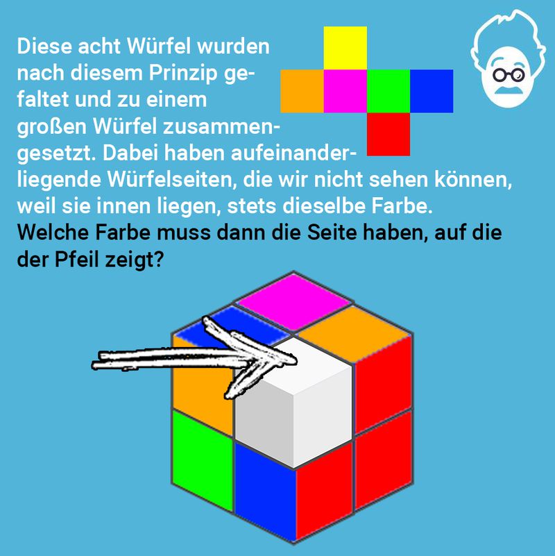 Nimm den Würfel auseinander