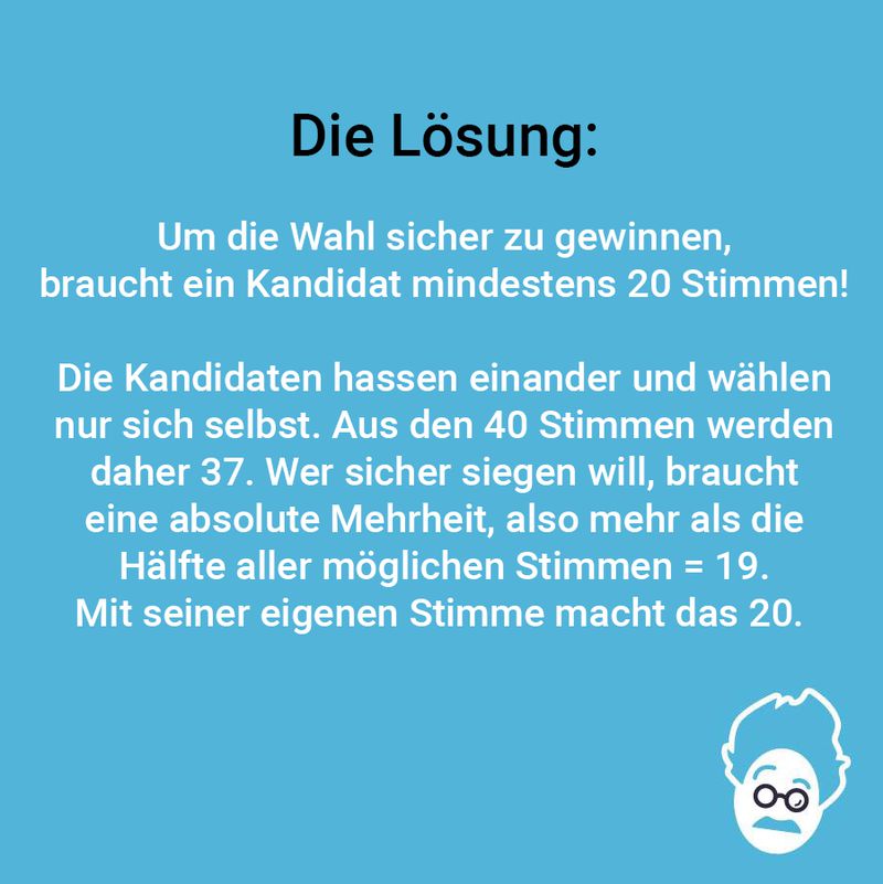 Absolute Mehrheit