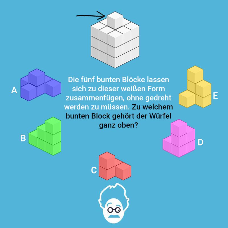 Wem gehört der Würfel?