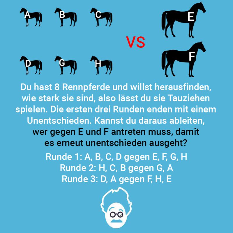 Gleichstand erwünscht