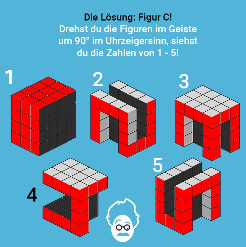 Welche Figur fehlt?