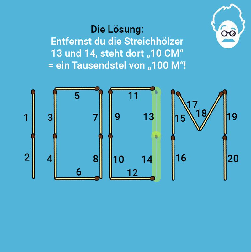 Ein Tausendstel gesucht