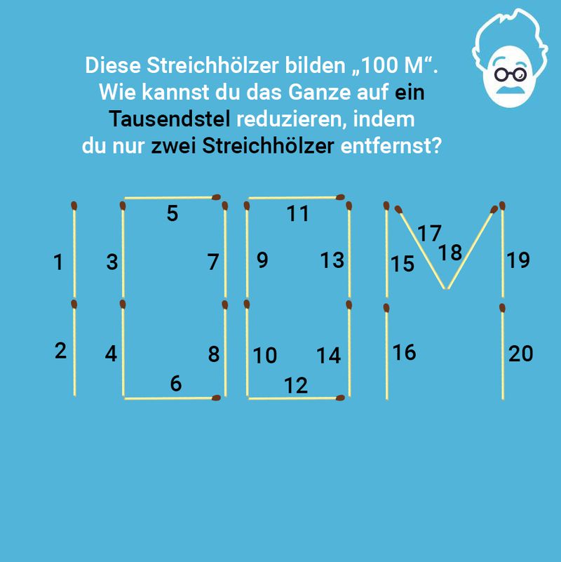 Ein Tausendstel gesucht