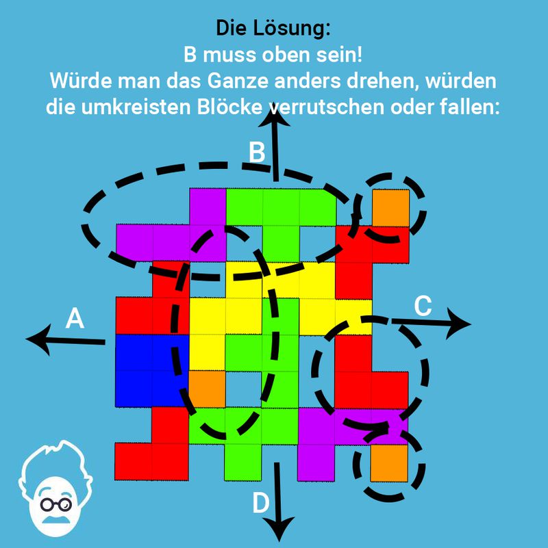 Blöckedrehen