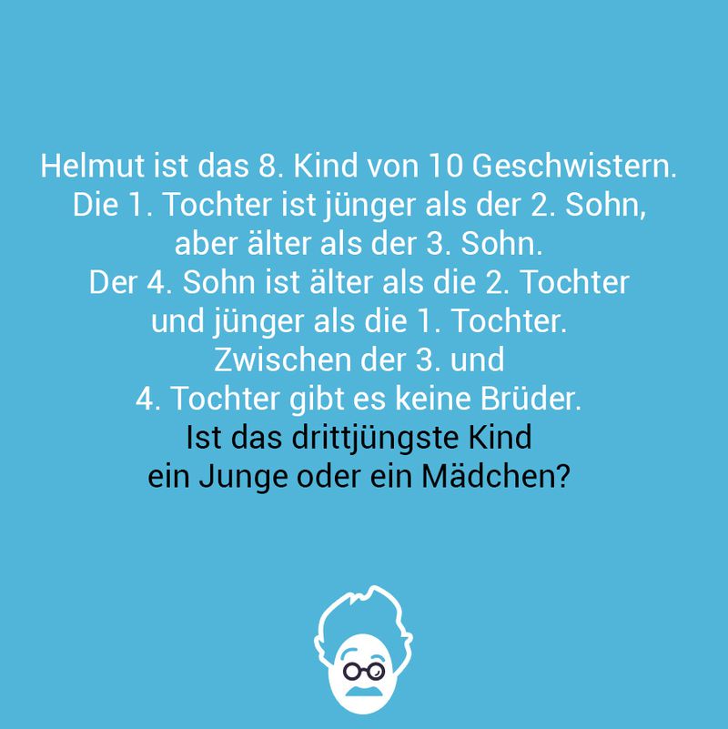 Geschwisterwirrwarr