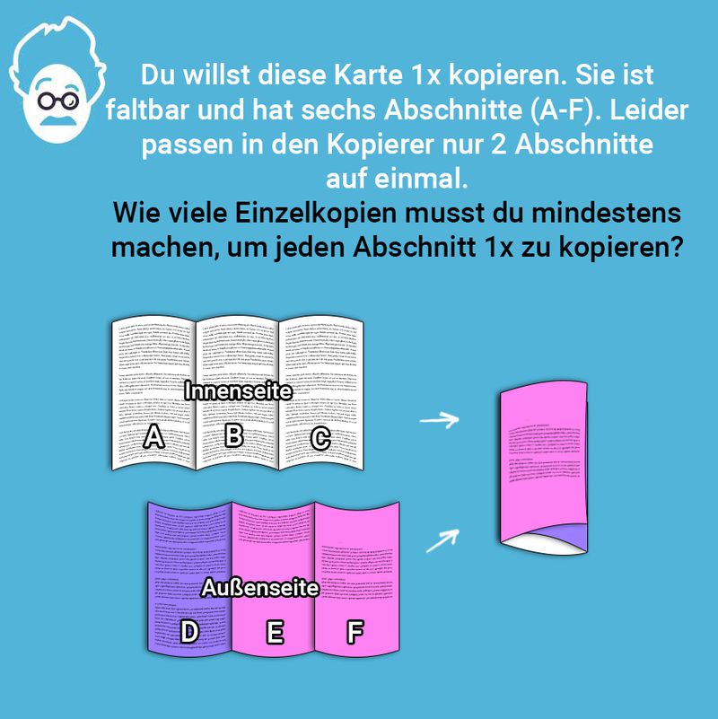 Kannste knicken!