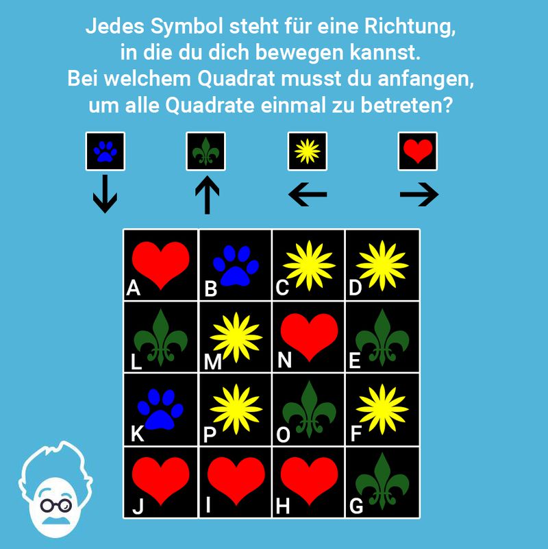 Alles ablaufen!