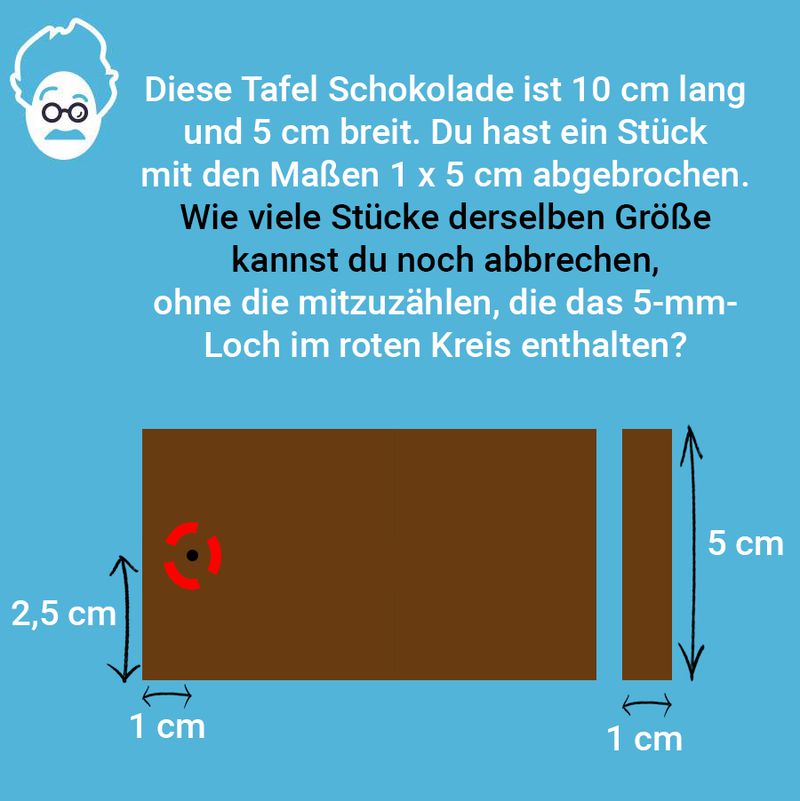 Das Loch im Riegel