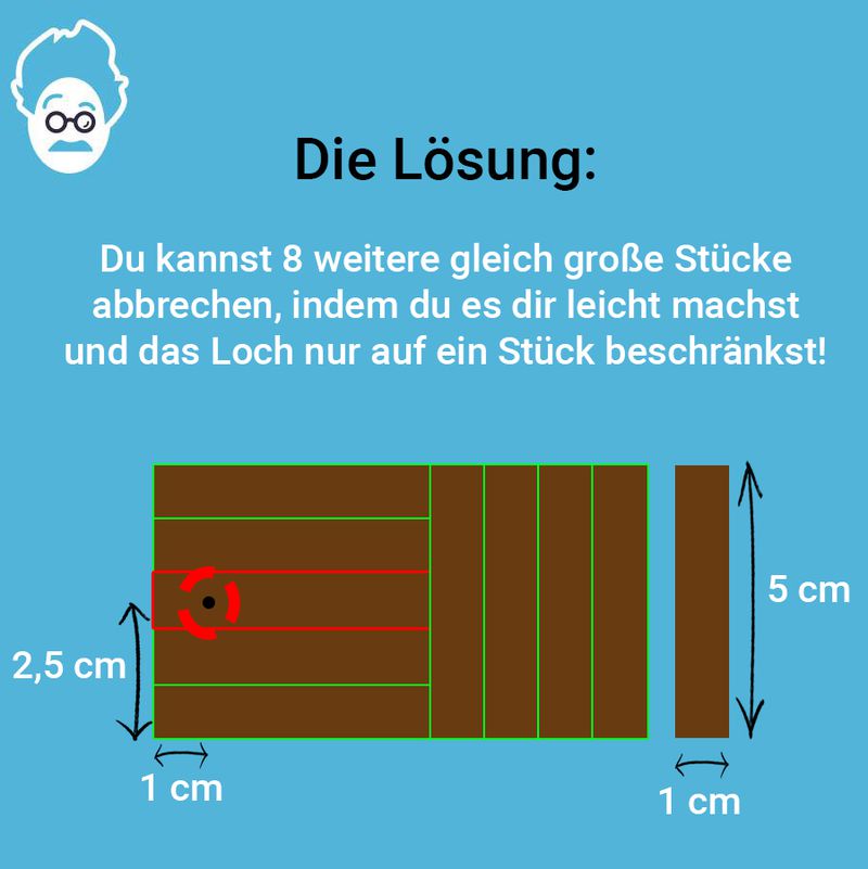 Das Loch im Riegel