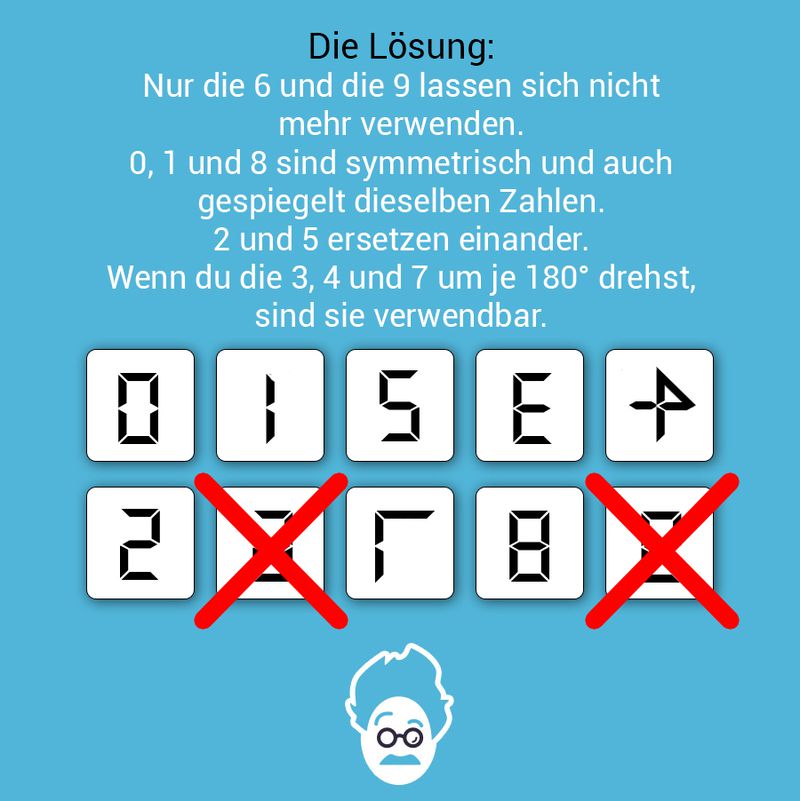 Gespiegelte Kärtchen