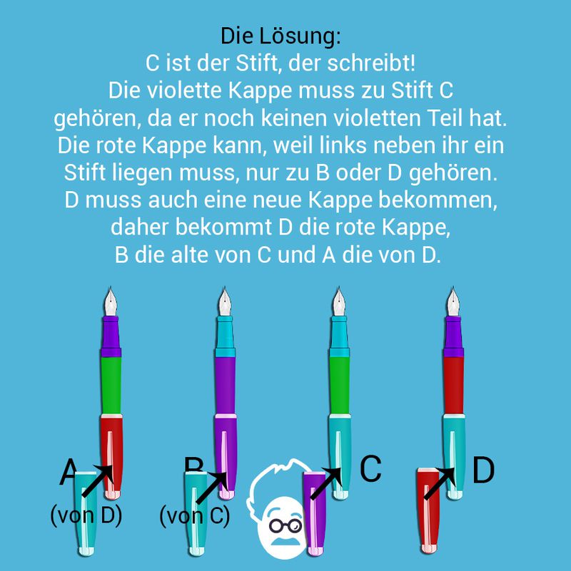 Fröhlicher Kappentausch