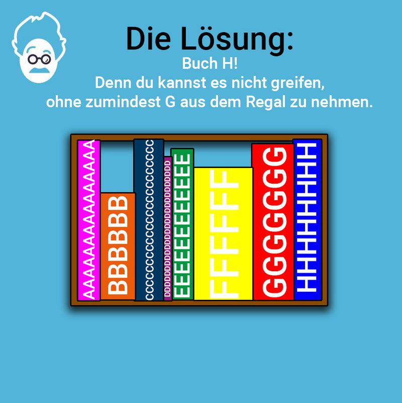 Bücherpräferenz