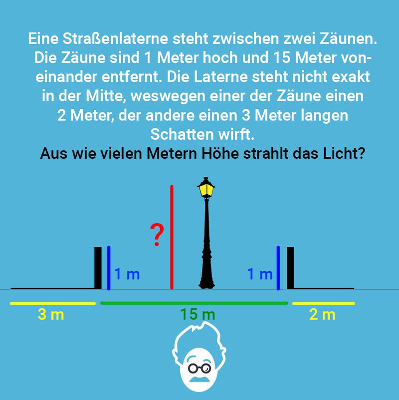 Laternengeometrie