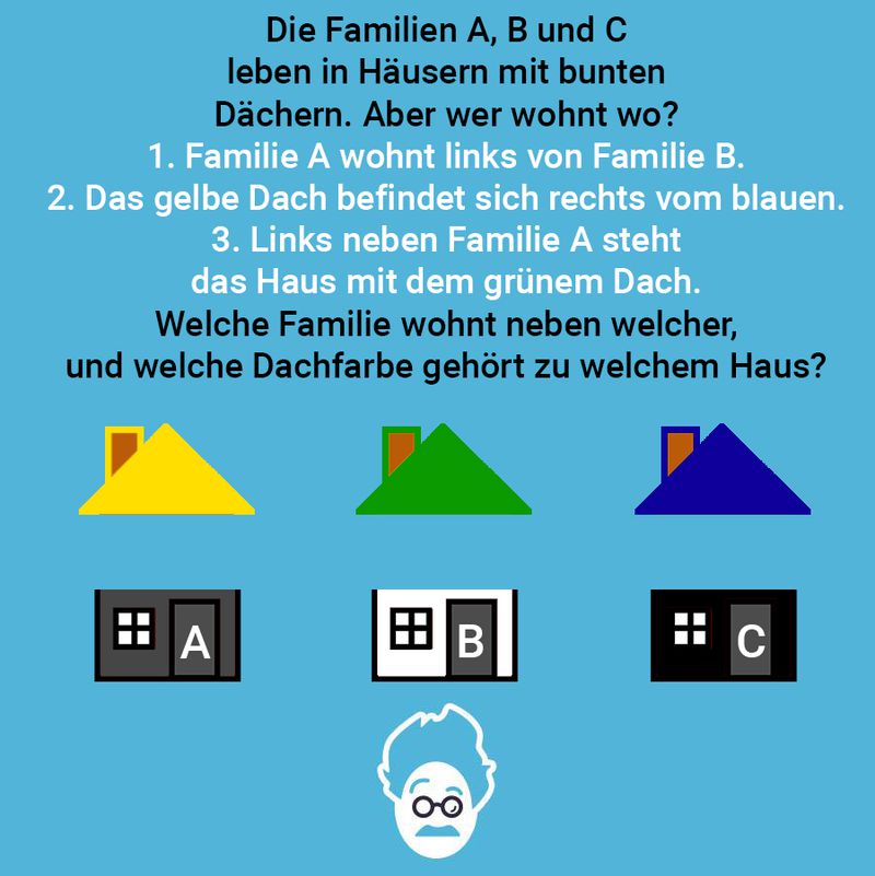 Wer wohnt wo?