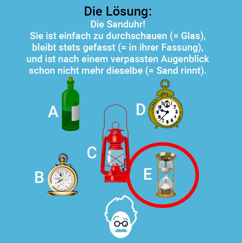 Welches Objekt ist gemeint?