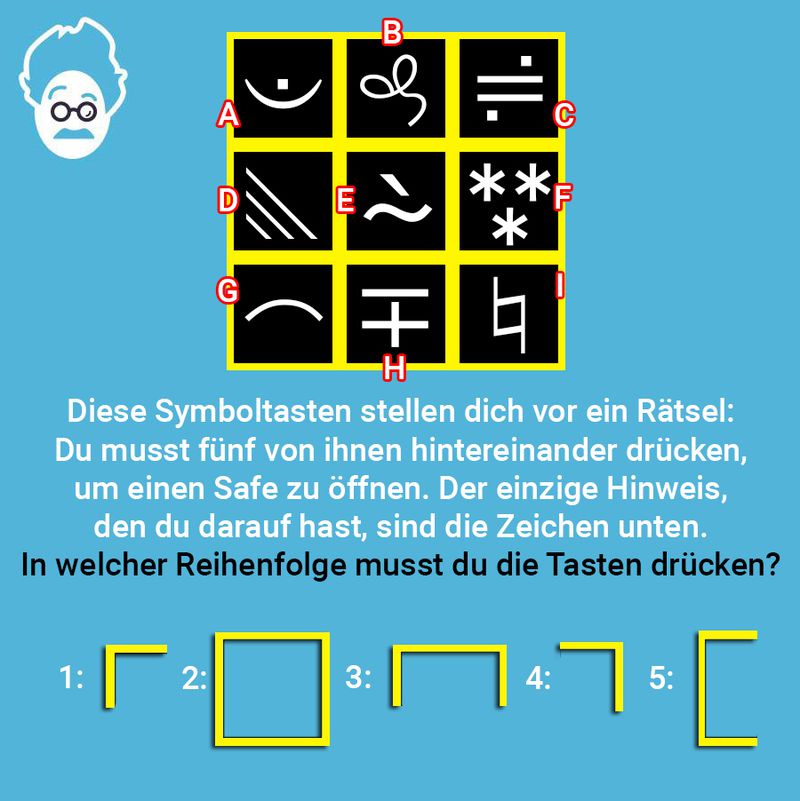 Symbolcode