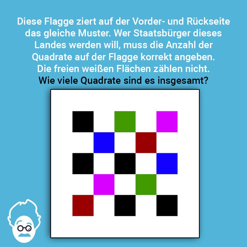 Im Quadrat denken