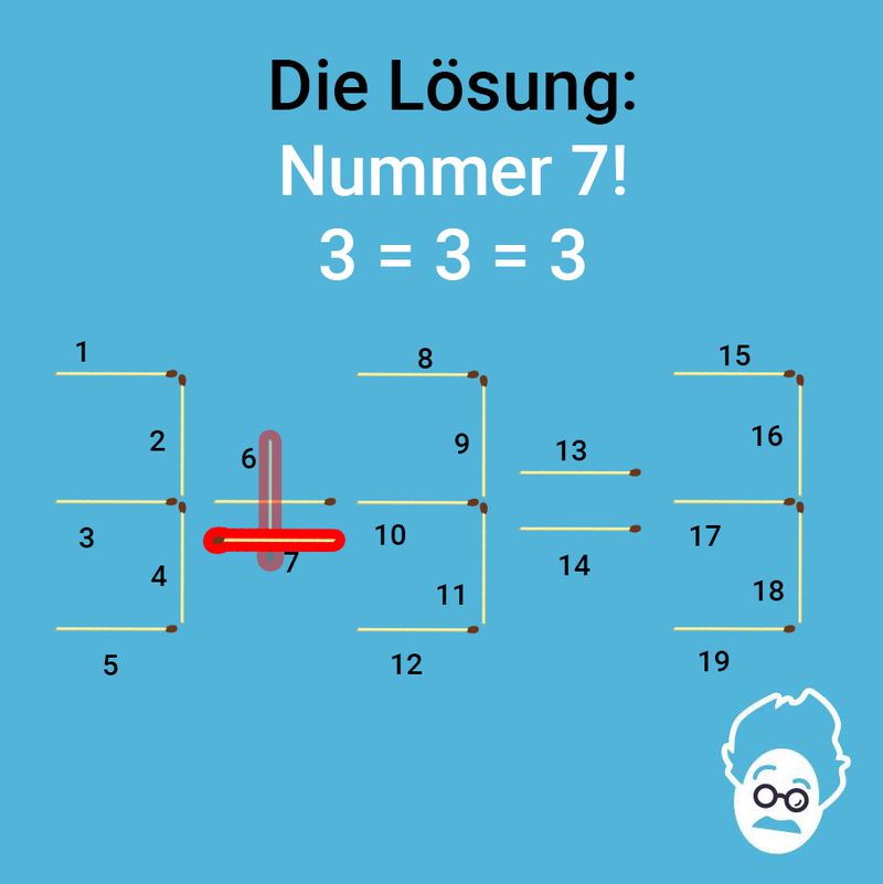 3 + 3 = 3?