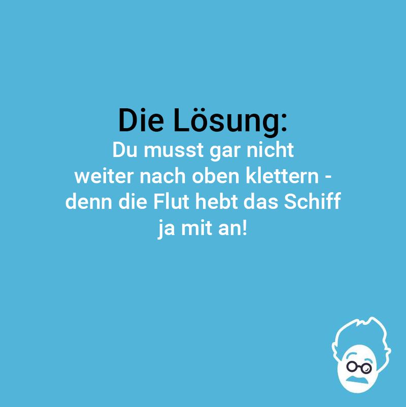 Achtung, Flut!