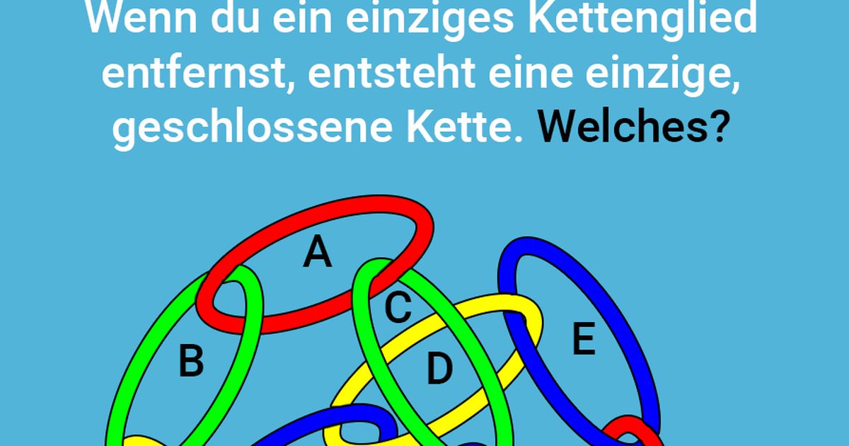In Ketten gelegt