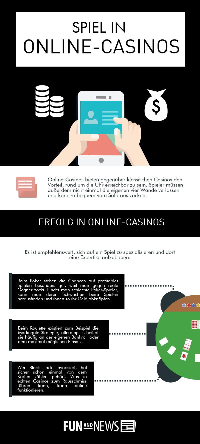 Was ist beim regelmäßigen Spielen in Online-Casinos zu beachten?