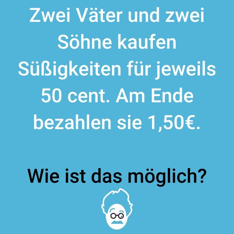 Die Frage