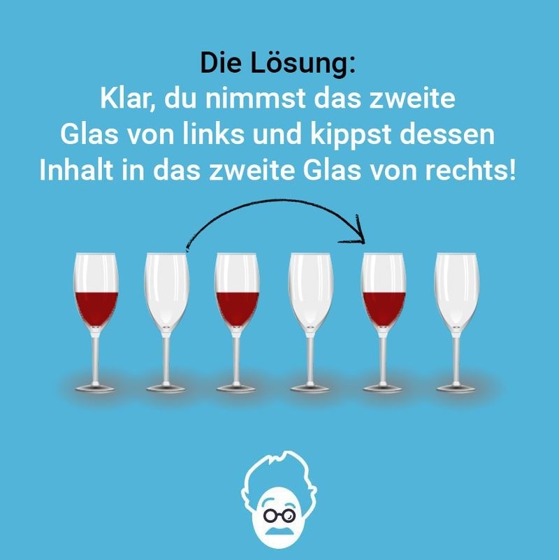 Mit Trick 17 klappt es.