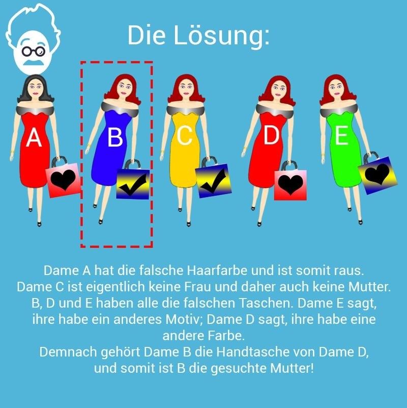 So kommt man zur Lösung.