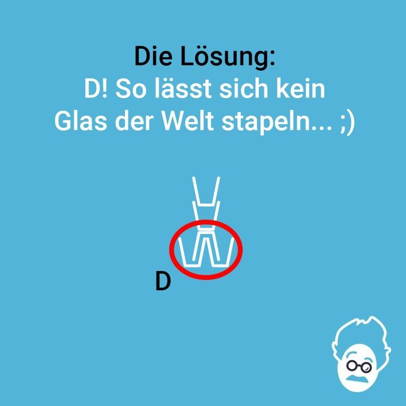 Wenn man es so sieht, sieht man es.