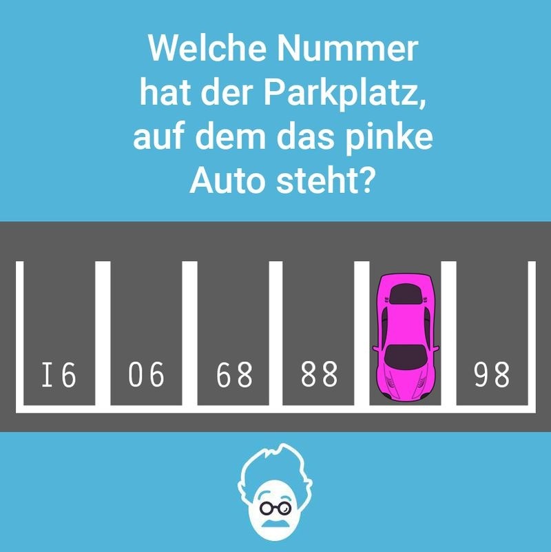 Wo steht das Auto?